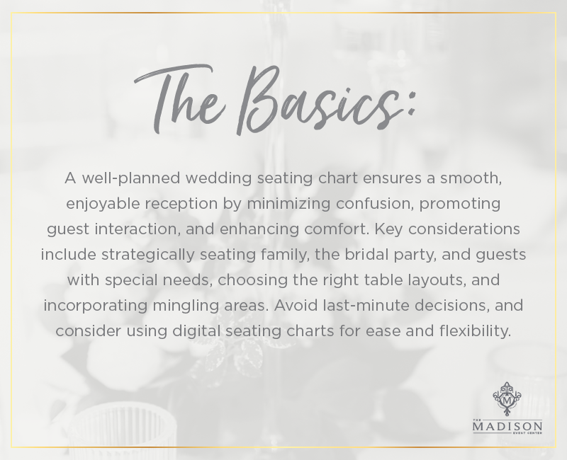 A well-planned seating chart ensures a smooth, enjoyable reception. 